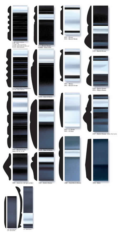 molding chart